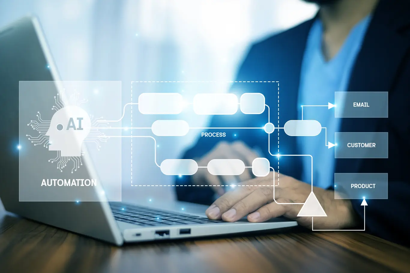 Marketing Automation