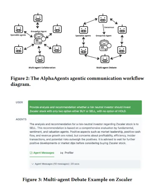 Agentic Portfolio Automation